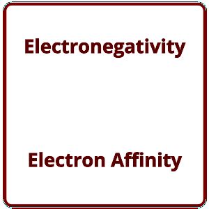 silicon electron affinity|electron affinity vs electronegativity.